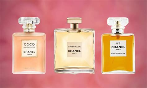 chanel perfume names list|list of chanel perfumes.